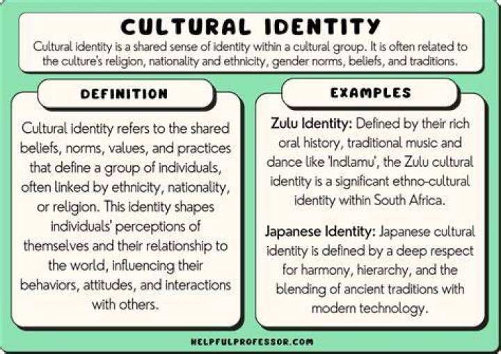 The Enigmatic Race Of Shakira: Unraveling The Cultural Roots