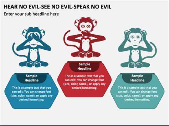 The Essential Guide To "Hear No Evil, See No Evil": Meaning, Origin And Impact