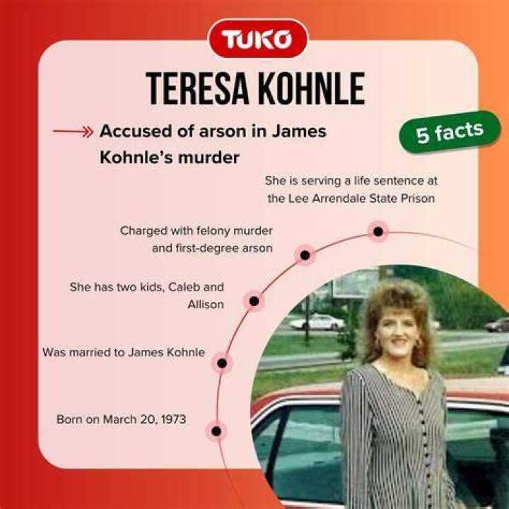 The Essential Guide To Theresa Kohnle: A Renowned Figure In [Industry]