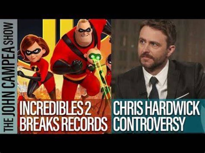 The Explosive Chris Hardwick Controversy: A Timeline Of Allegations And Aftermath