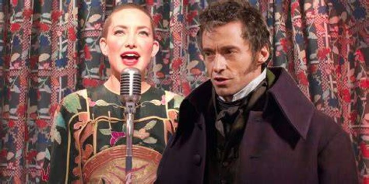 The Imprisoned Hugh Jackman: A Captivating True Story