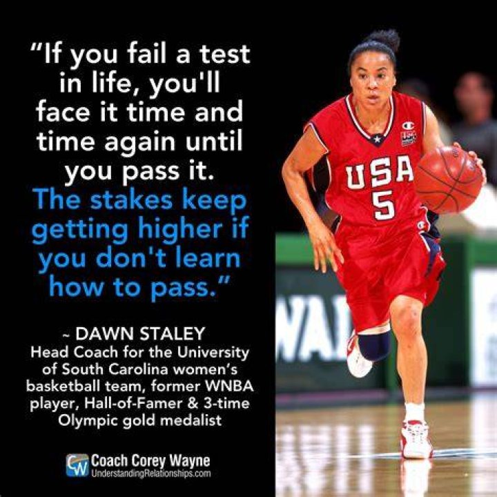The Inspiring Dawn Staley Eagles: Success And Legacy