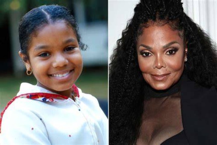 The Journey Of Janet Jackson's Children: A Family's Legacy