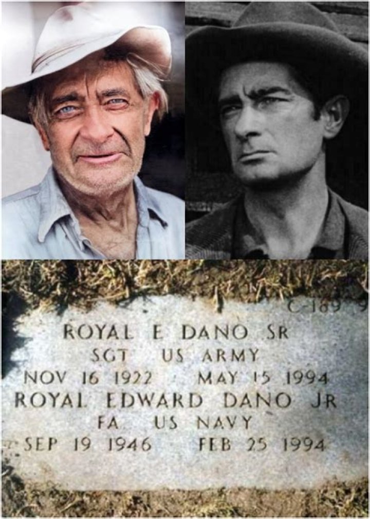 The Legendary Actor: Royal Dano's Enduring Legacy