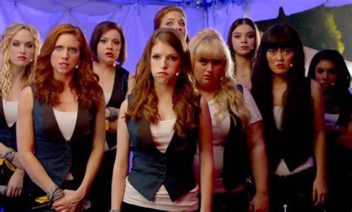 The Perfect Guide To The Pitch Perfect Cast And Characters