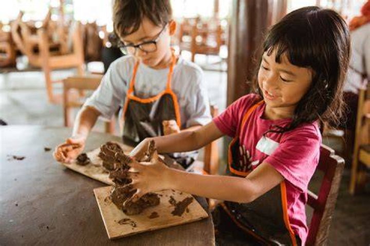 The Power Of Clay: Unlocking Your Creative Virtue