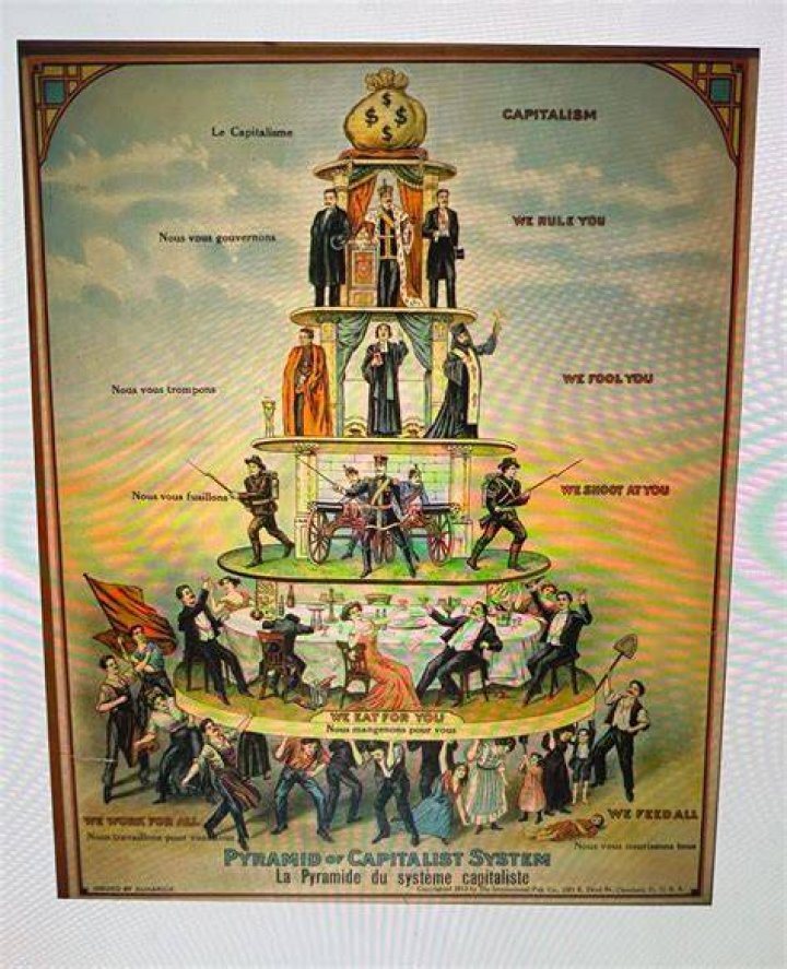 The Proletariat: Essential Laborers In The Capitalist System