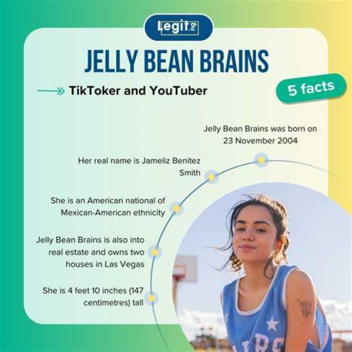 The Real Truth About Jelly Bean Brains: Unlocking The Mystery