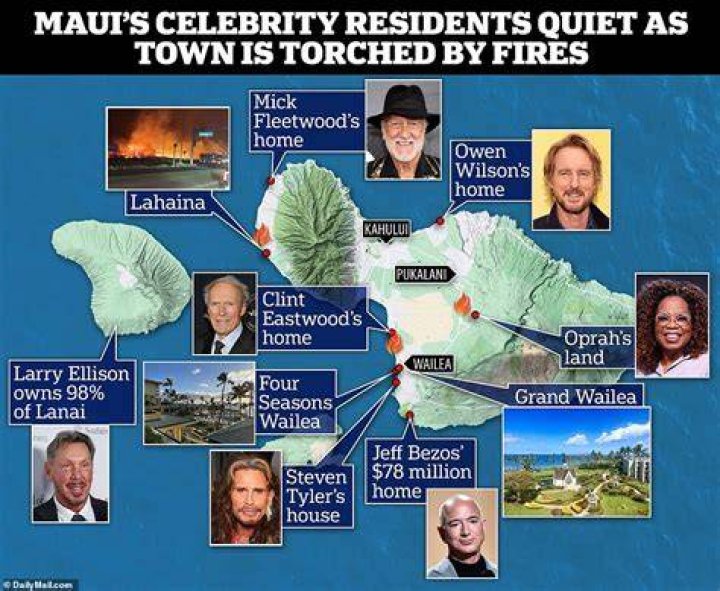 The Rise Of Maui's Blue Houses: Unveiling The Celebrity Influence