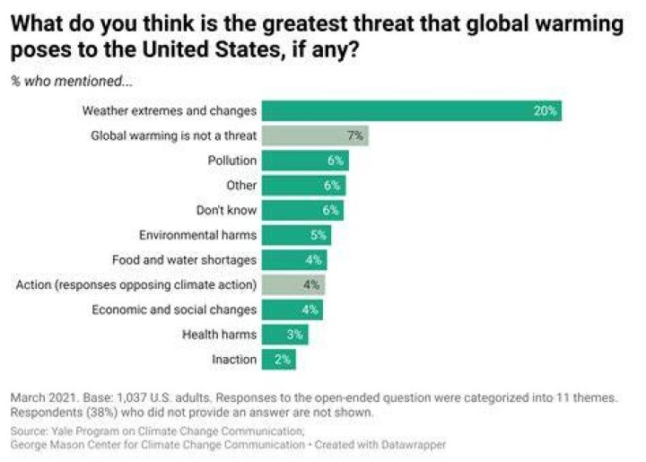 The Rogue Nation's Threat: A Global Crisis