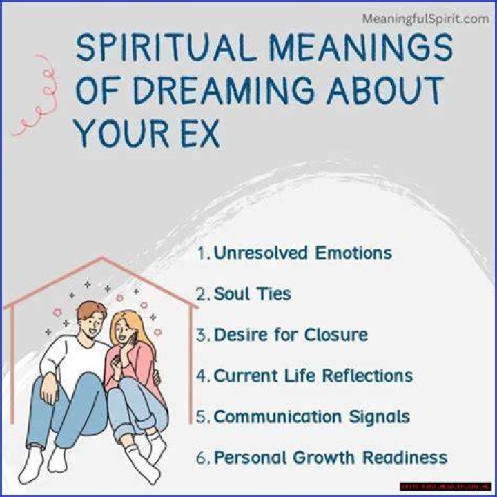 The Spiritual Meaning Behind Dreams About Your Ex Hugging You: Unveiling Hidden Truths