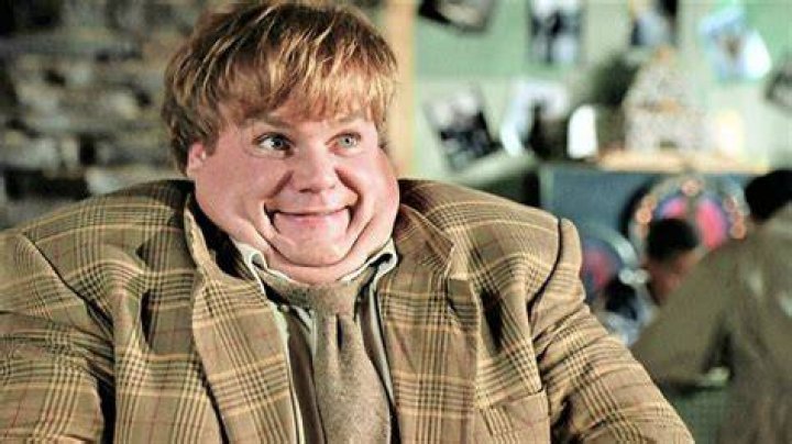 The Tragic End: Understanding The Demise Of Chris Farley