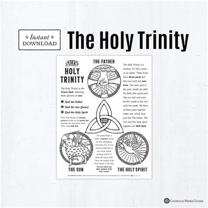The Trinity: What Does "Triune God" Mean?