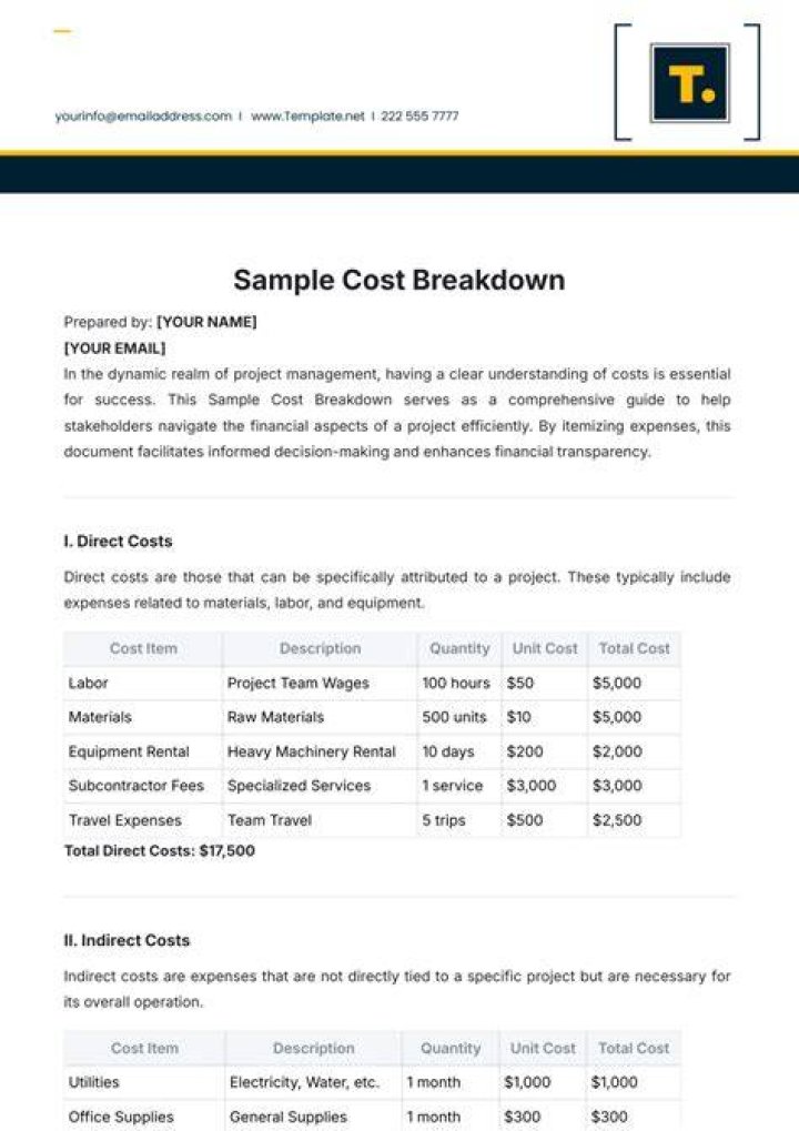 The True Cost Of Bowling: A Breakdown Of Bowling Alley Expenses