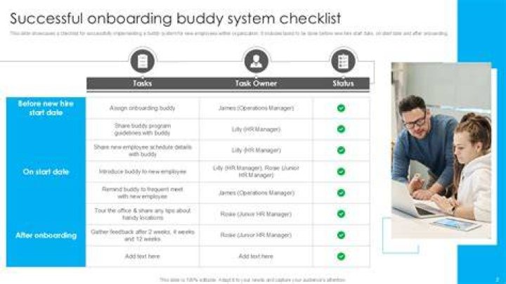 The Ultimate 9x Buddy Guide For Success In The Modern World