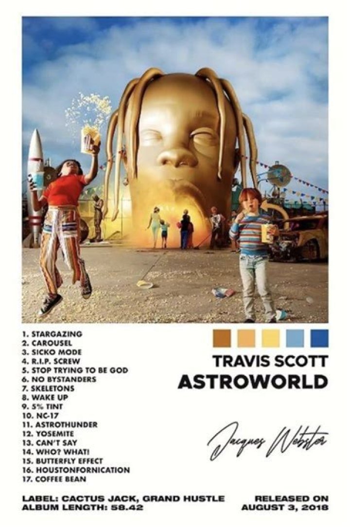 The Ultimate Astroworld Tracklist With Exclusive Features