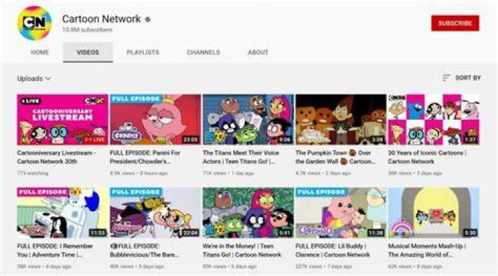 The Ultimate Destination To Watch Cartoons Online: Your Gateway To Endless Entertainment
