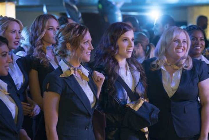 The Ultimate Ensemble: Pitch Perfect Cast Spotlight