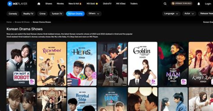 The Ultimate Gateway To Korean Dramas: Kissasian Official Website