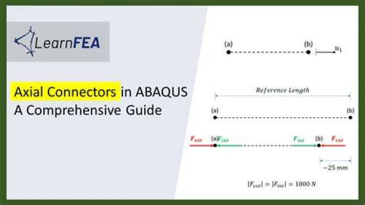 The Ultimate Guide To ABAQUS Licensing Costs: A Comprehensive Overview