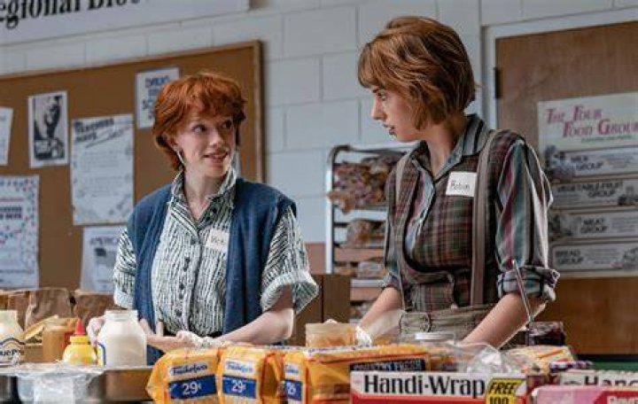 The Ultimate Guide To Amybeth McNulty In 2022