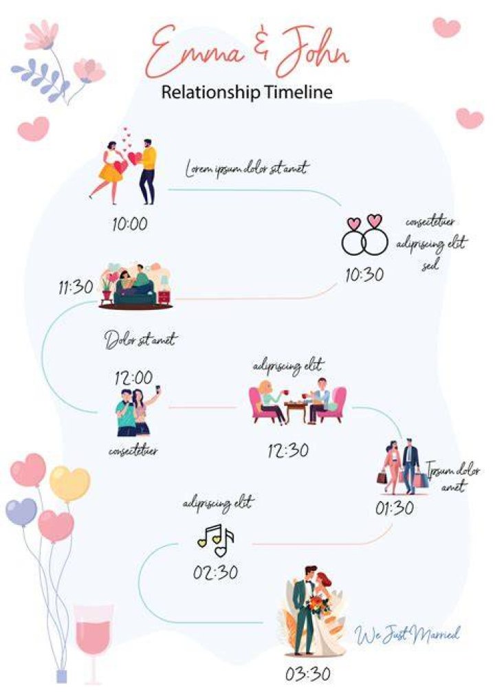 The Ultimate Guide To Anthony Kiedis's Wife: Relationship Timeline And Famous Spouses