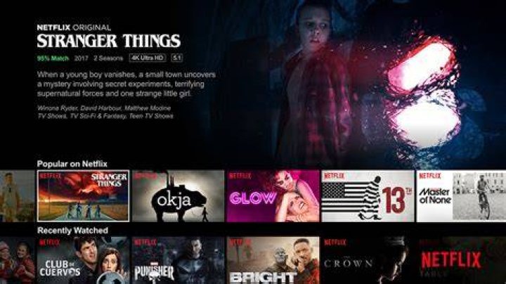 The Ultimate Guide To Bombarding Netflix: Tips, Tricks, And Strategies