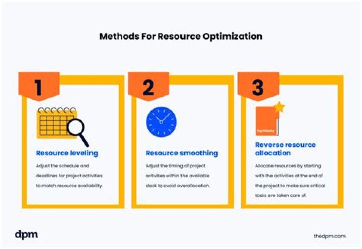 The Ultimate Guide To Closenet: A Comprehensive Resource For Closet Optimization
