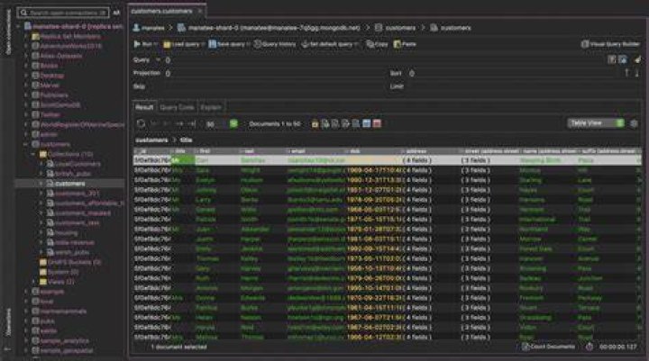 The Ultimate Guide To Collections In MongoDB: A Comprehensive Overview