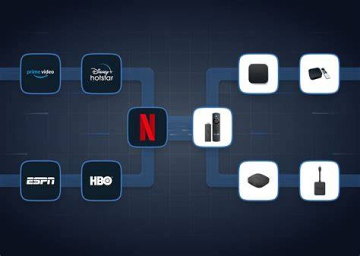 The Ultimate Guide To Cuevana3: Discover The Best Streaming Destination