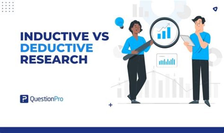 The Ultimate Guide To Deductive Research: From Basics To Advanced Concepts