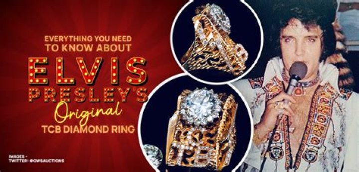 The Ultimate Guide To Elvis Presley's TCB: Meaning And Origin