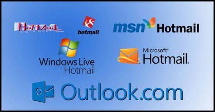 The Ultimate Guide To Hotmail CMO: Elevating Your Email Marketing
