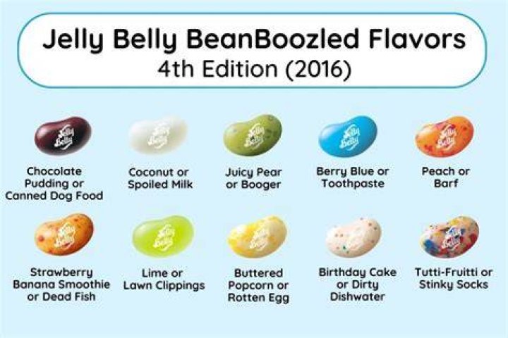 The Ultimate Guide To Jelly Bean Brain: Causes, Symptoms, And Treatment