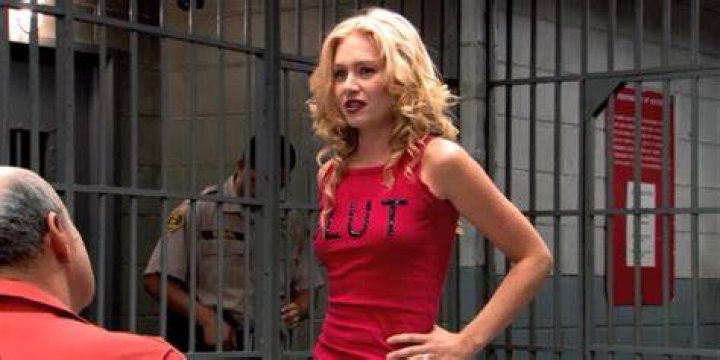 The Ultimate Guide To Linsey Bluth: From Arrested Development To Hollywood