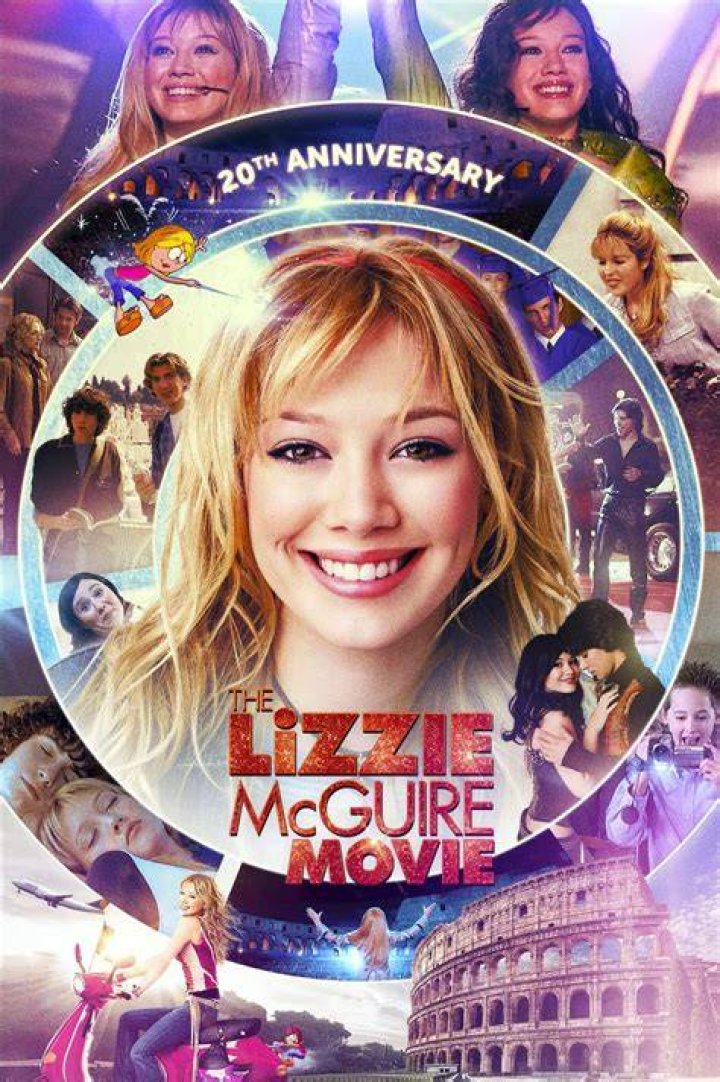 The Ultimate Guide To Lizzie McGuire's Sister: Matt McGuire
