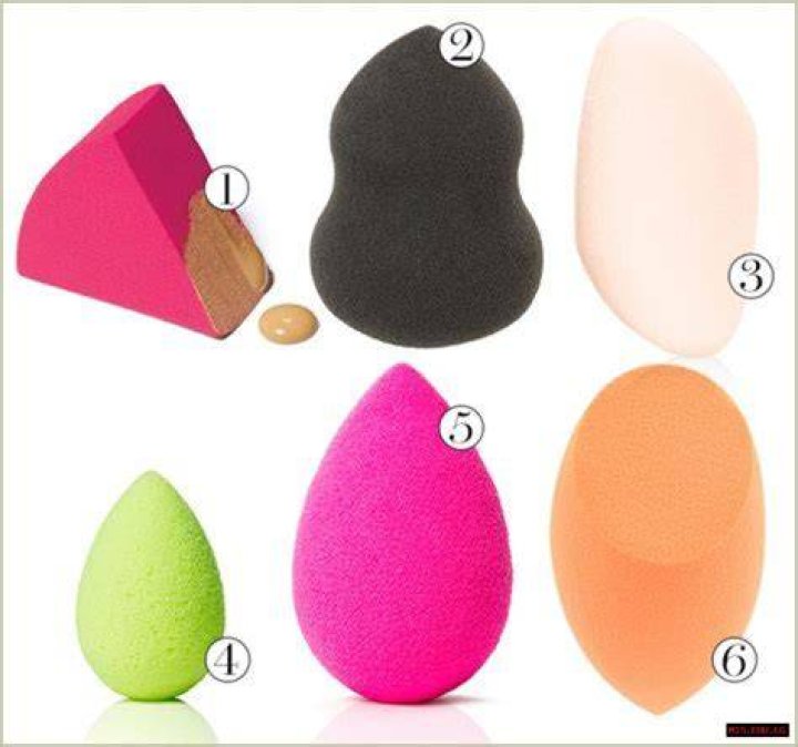 The Ultimate Guide To Model Sponges: Enhancing Your Model Workflow