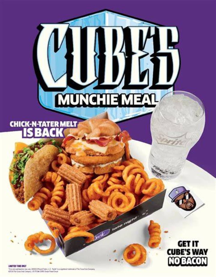 The Ultimate Guide To Munchie Meals: Satisfy Your Cravings!