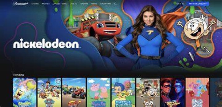 The Ultimate Guide To Nickelodeon DO: Your Source For Fun And Adventure