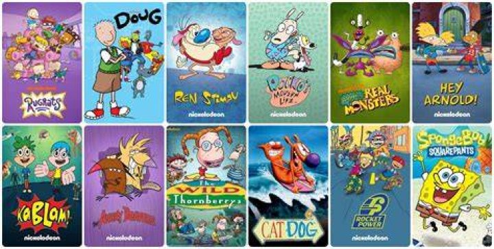 The Ultimate Guide To Nickelodeon Ownership: Uncovering The Power Behind The Network