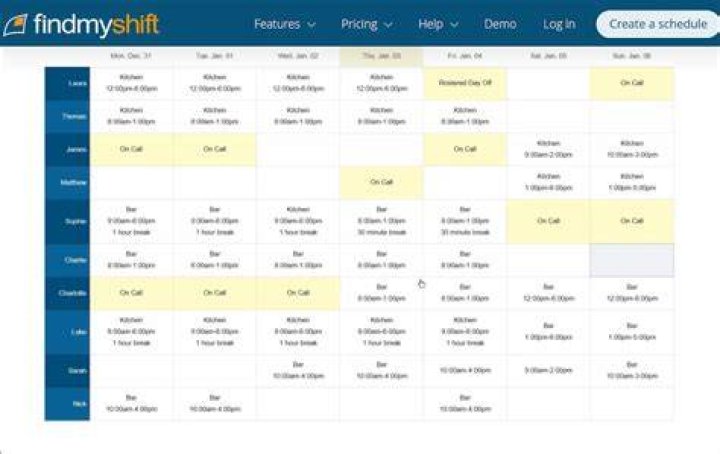 The Ultimate Guide To Online Employee Scheduling | Easy And Efficient