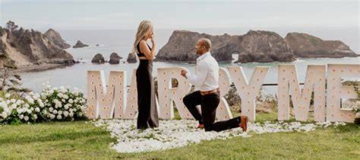 The Ultimate Guide To Paparazzi-Worthy Proposals