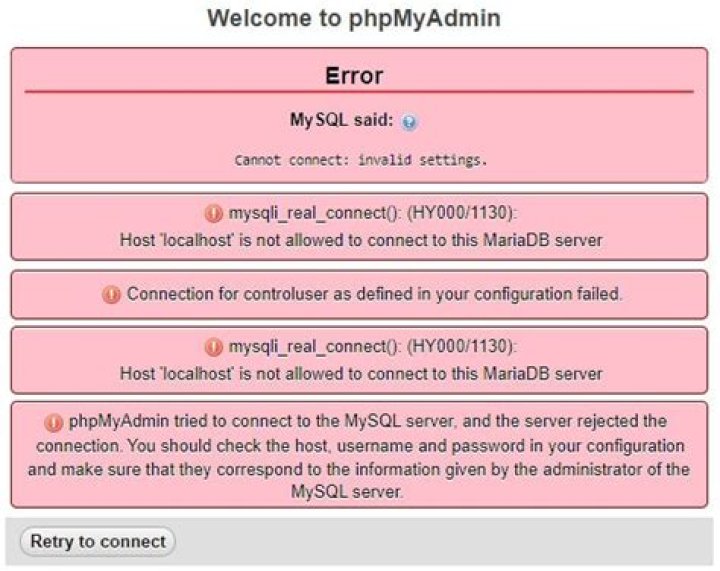 The Ultimate Guide To PhpMyAdmin Port: Find Out The Port It Uses Now