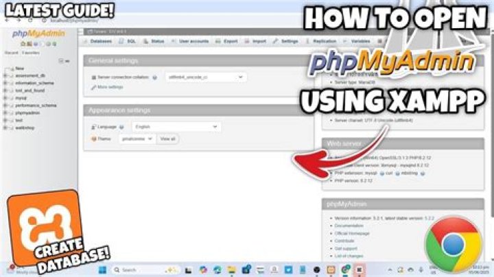 The Ultimate Guide To PHPMyAdmin Port Numbers: Find And Adjust Effortlessly