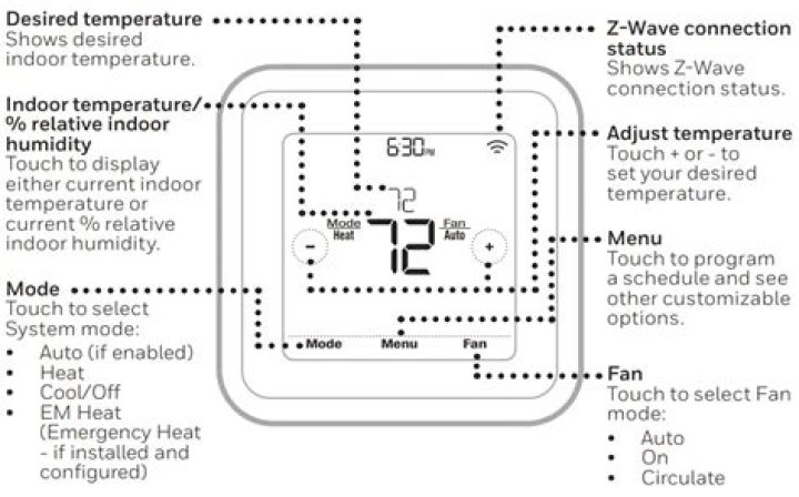 The Ultimate Guide To Relocating Your Thermostat