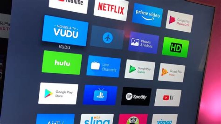 The Ultimate Guide To Repelisseries: Discover The World Of Free Streaming