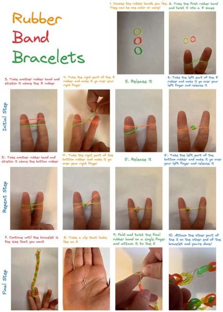 The Ultimate Guide To Rubberband Styles: Tips, Tricks, And Inspiration