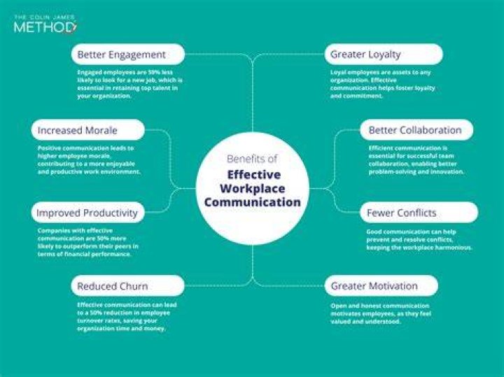 The Ultimate Guide To Say It Tory: Unlocking The Power Of Effective Communication