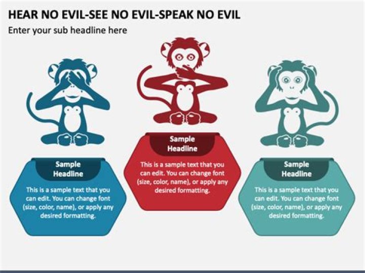 The Ultimate Guide To "See No Evil, Hear No Evil, Say No Evil"