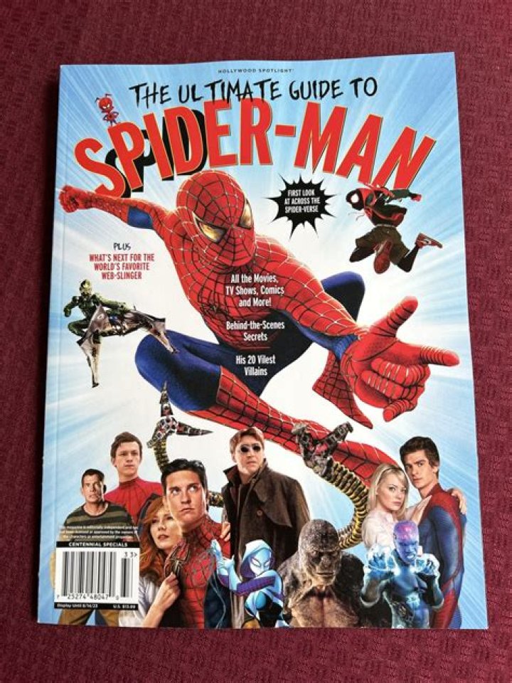 The Ultimate Guide To Spider Marks: A Comprehensive Wiki